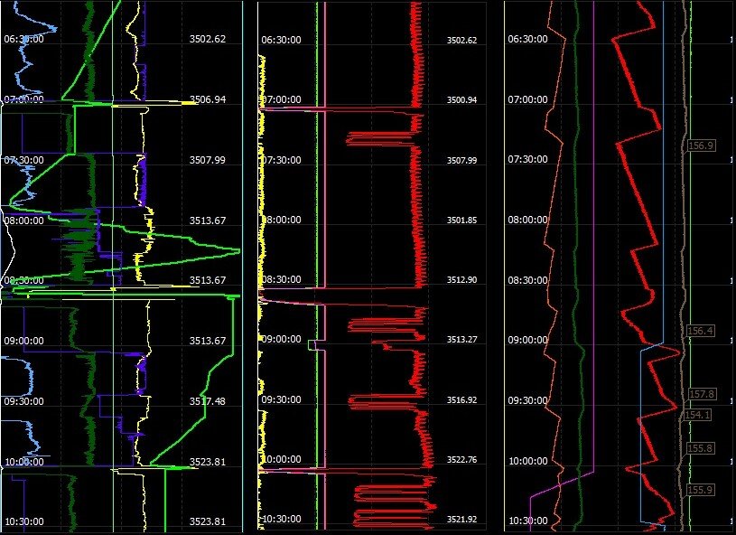 Drilling ahead without losses after treatment